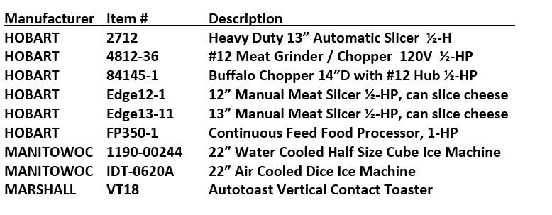 instock equipment
